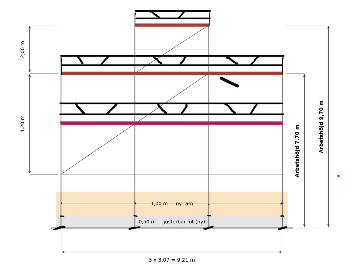 ALTRAD aluminiumställning 9,21 m, arbetshöjd 9,7 m